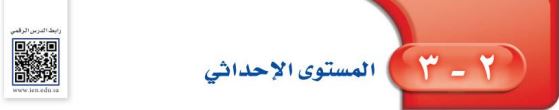 المستوى الإحداثي